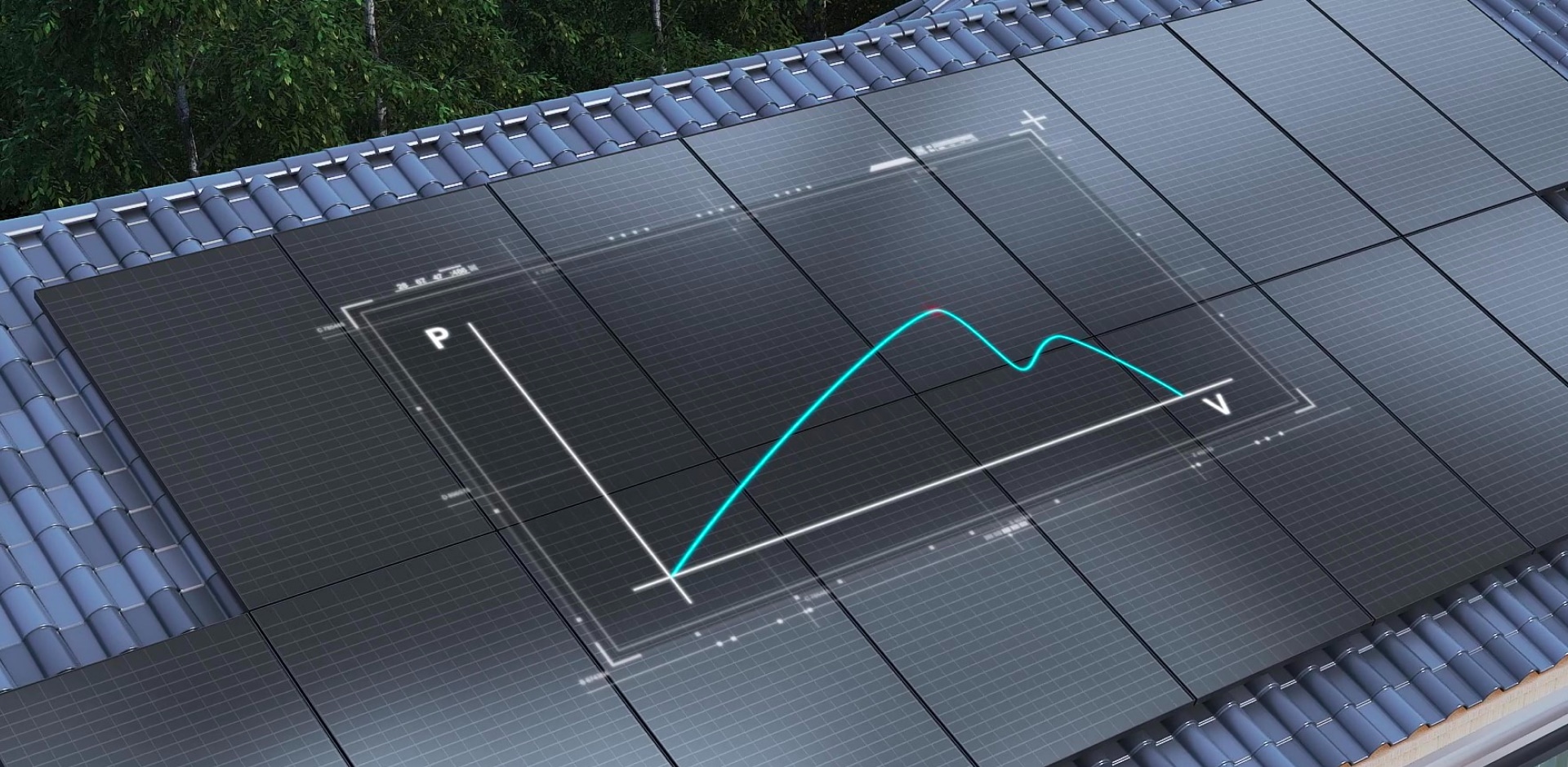 SolaX Hybrid Inverters for Smart Energy Solutions