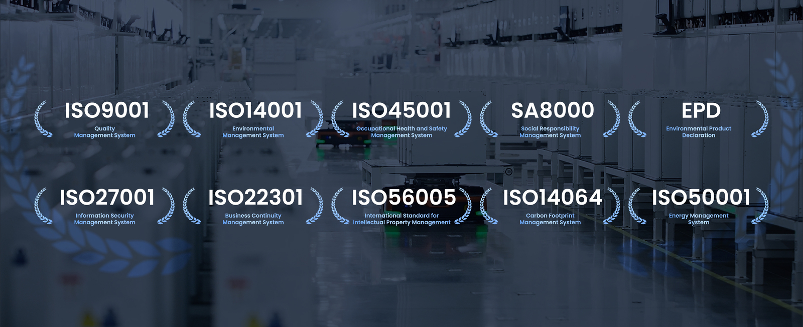 ใบรับรอง SolaX